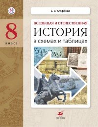 Всеобщая и отечественная история в схемах и таблицах. 8 класс. Практикум