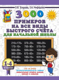 3000 примеров на все виды быстрого счета в начальной школе. Самая эффективная подготовка в ВПР