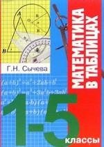 Математика в таблицах. 1-5 классы