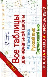 Математика. Русский язык. Окружающий мир. 1-4 классы. Все таблицы для начальной школы