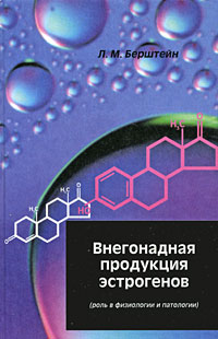 Внегонадная продукция эстрогенов (роль в физиологии и патологии)