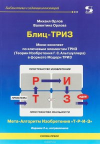 Блиц-ТРИЗ. Мини-конспект по ключевым элементам ТРИЗ