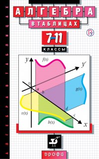 Алгебра в таблицах.7-11кл. Справ.пособие (Звавич)