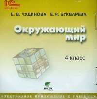 Окружающий мир. 4 класс. Электронное приложение к учебнику (CD)