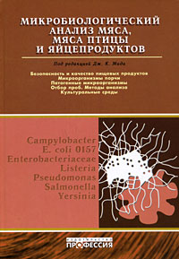 Микробиологический анализ мяса, мяса птицы и яйцепродуктов