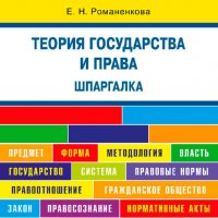 Теория государства и права. Шпаргалка