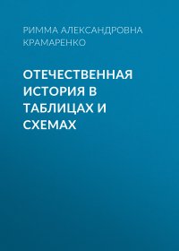 Отечественная история в таблицах и схемах