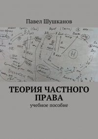 Теория частного права. Учебное пособие