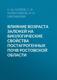 Влияние возраста залежей на биологические свойства постагрогенных почв Ростовской области