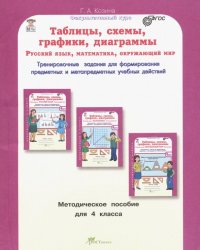 Русский язык, математика, окружающий мир. 4 класс. Таблицы, схемы, графики, диаграммы. Метод.пособие