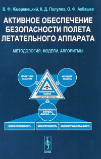 Активное обеспечение безопасности полета летательного аппарата: Методология, модели, алгоритмы