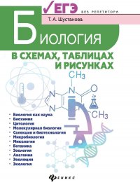 Биология в схемах,таблицах и рисунках.учеб.пособ.д