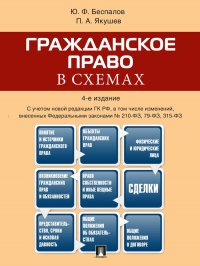 Гражданское право в схемах. Учебное пособие