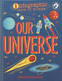 Our Universe