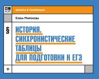 История:синхронистические таблицы для подгот.к ЕГЭ