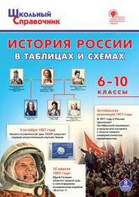 ШСп История России в таблицах и схемах. 6-10 классы