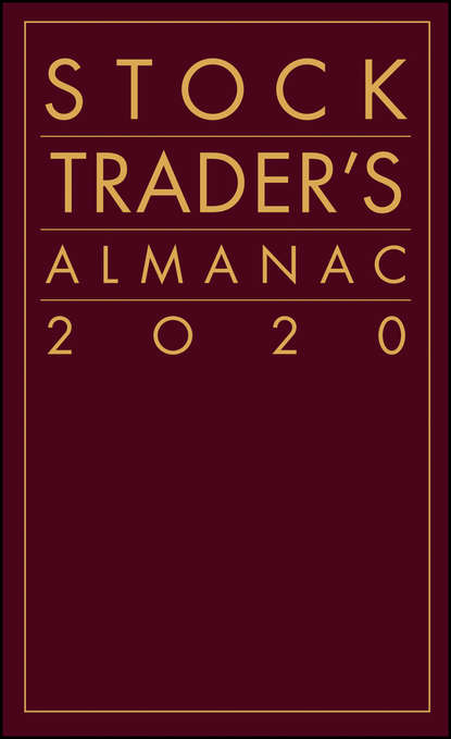 Stock Trader's Almanac 2020