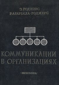 Коммуникации в организациях