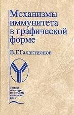 Механизмы иммунитета в графической форме: Учебное пособие Серия: Учебная литература для студентов медицинских вузов