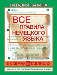 Все правила немецкого языка в схемах и таблицах: справочник по грамматике