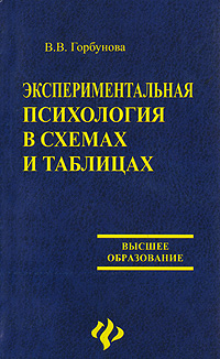 В. В. Горбунова - «Экспериментальная психология в схемах и таблицах»