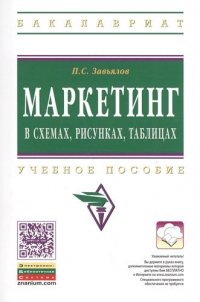 Маркетинг в схемах, рисунках, таблицах Учебное пособие