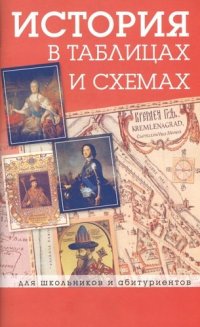 сост., Тимофеев А.С. - «История в таблицах и схемах: ДЛя школьников и абитуриентов»