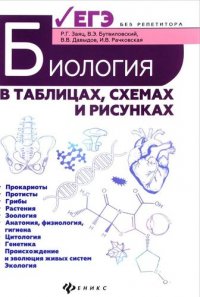 Биология в таблицах, схемах и рисунках