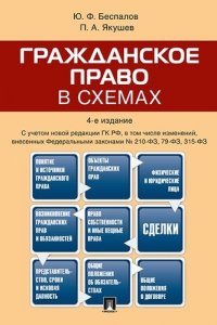 Гражданское право в схемах.Уч.пос.-4-е изд