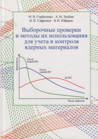 Выборочные проверки и методы их использования для учета и контроля ядерных материалов