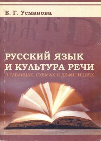 Русский язык и культура речи в таблицах, схемах и дефинициях: учебное пособие