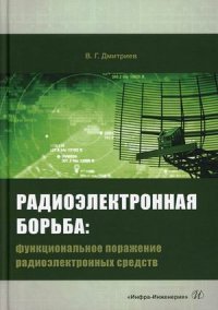 Радиоэлектронная борьба: функциональное поражение радиоэлектронных средств