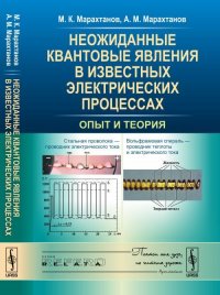 Неожиданные квантовые явления в известных электрических процессах: Опыт и теория