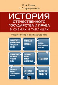 История отечественного государства и права в схемах и таблицах