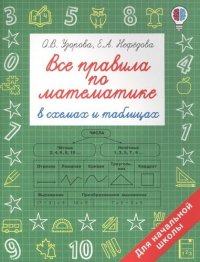 Все правила по математике в схемах и таблицах. Для начальной школы