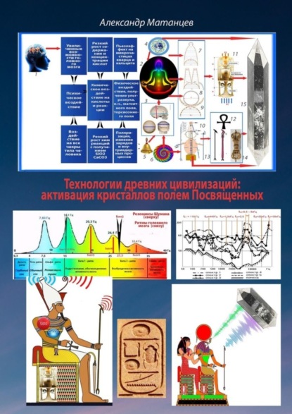 Технологии древних цивилизаций: активация кристаллов полем Посвященных