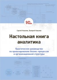 Практическое руководство по проектированию бизнес-процессов и организационной структуры