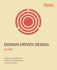 Domain-Driven Design in PHP. A Highly Practical Guide