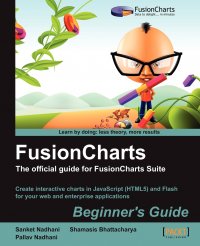 Fusioncharts Beginner's Guide. The Official Guide