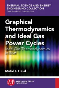 Graphical Thermodynamics and Ideal Gas Power Cycles. Ideal Gas Thermodynamics in Brief