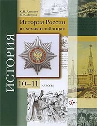 История России в схемах и таблицах. 10-11 классы