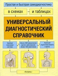 Универсальный диагностический справочник