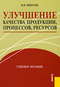 Улучшение качества продукции, процессов, ресурсов