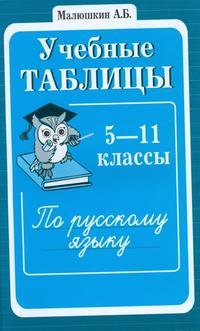 Учебные таблицы по русскому языку. 5 - 11 классы