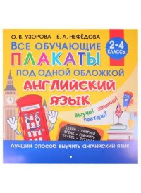 Все плакаты по английскому языку. 2-4 класс