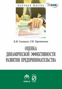 Оценка динамической эффективности развития предпринимательства