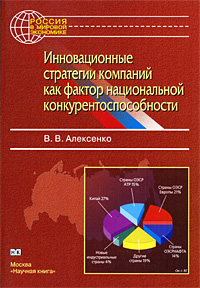 Инновационные стратегии компаний как фактор национальной конкурентоспособности