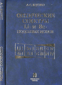 Оптические спектры Li- и Be-подобных ионов