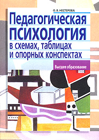 Педагогическая психология в схемах, таблицах и опорных конспектах