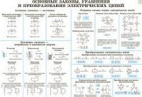 Электротехника и электроника иллюстрированное 2-е изд., стер